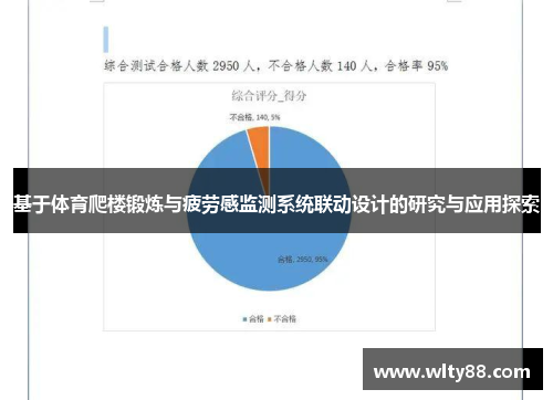 基于体育爬楼锻炼与疲劳感监测系统联动设计的研究与应用探索