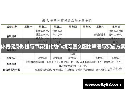体育健身教程与节奏强化动作练习图文配比策略与实施方案